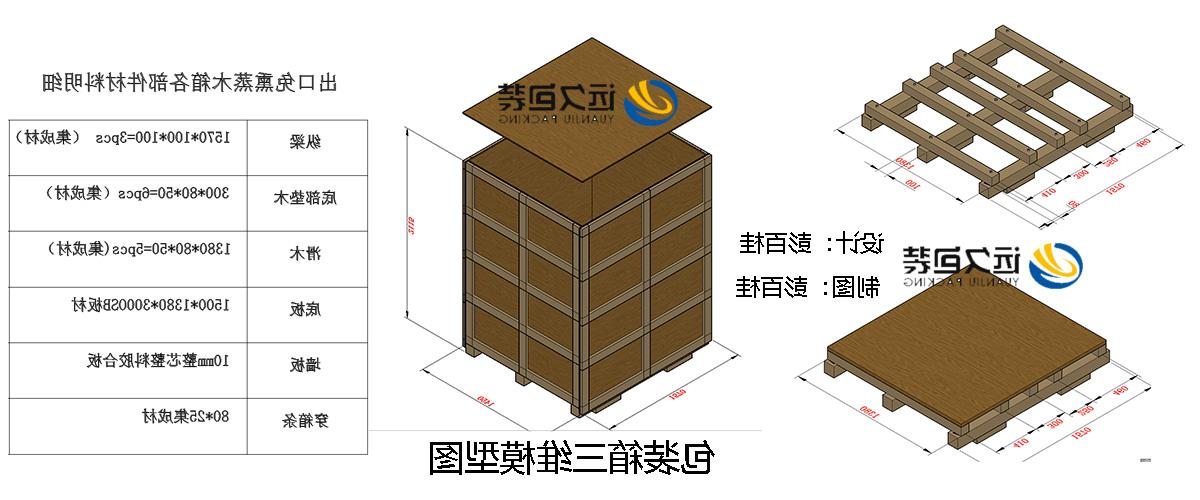 <a href='http://ghl.mit-storeonline-sa.com/'>买球平台</a>的设计需要考虑流通环境和经济性